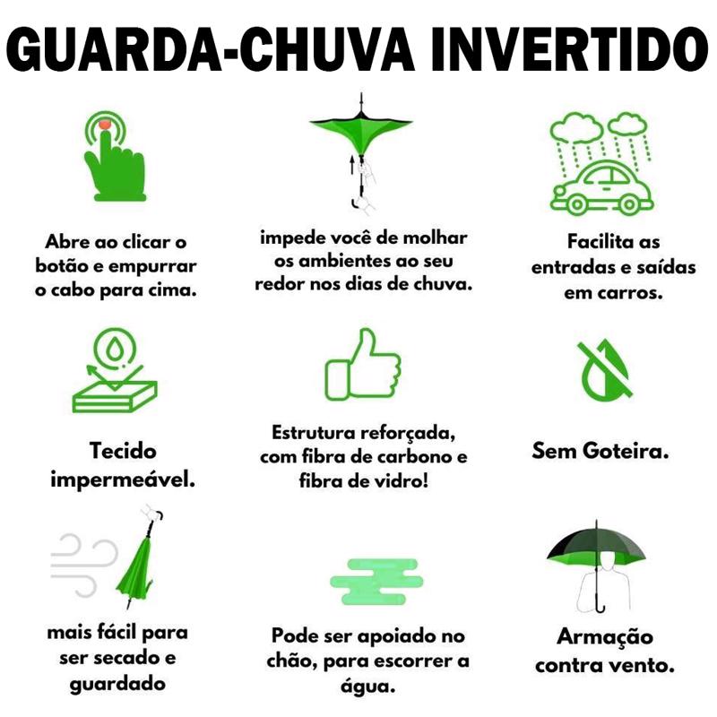 Guarda Chuva Invertido Cabo Curvo Emborrachado Duplo Sombrinha 120cm