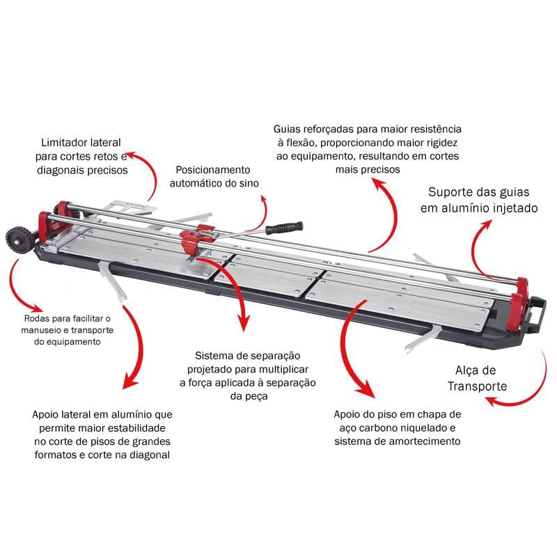 CORTADOR MEGA 125 CORTAG Destak Ferramentas