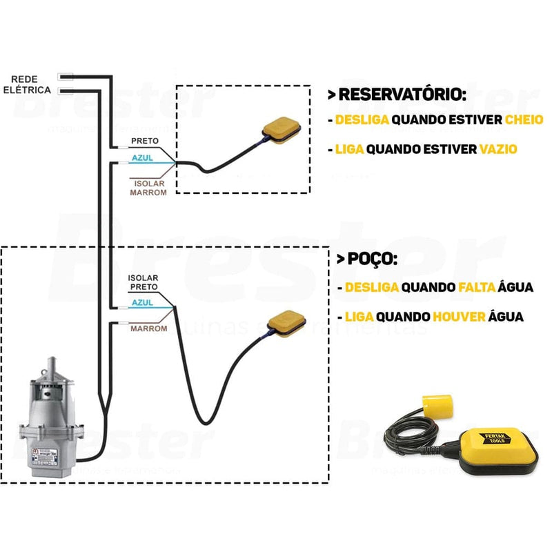BOIA ELETRICA DE NIVEL 25A FERTAK Destak Ferramentas