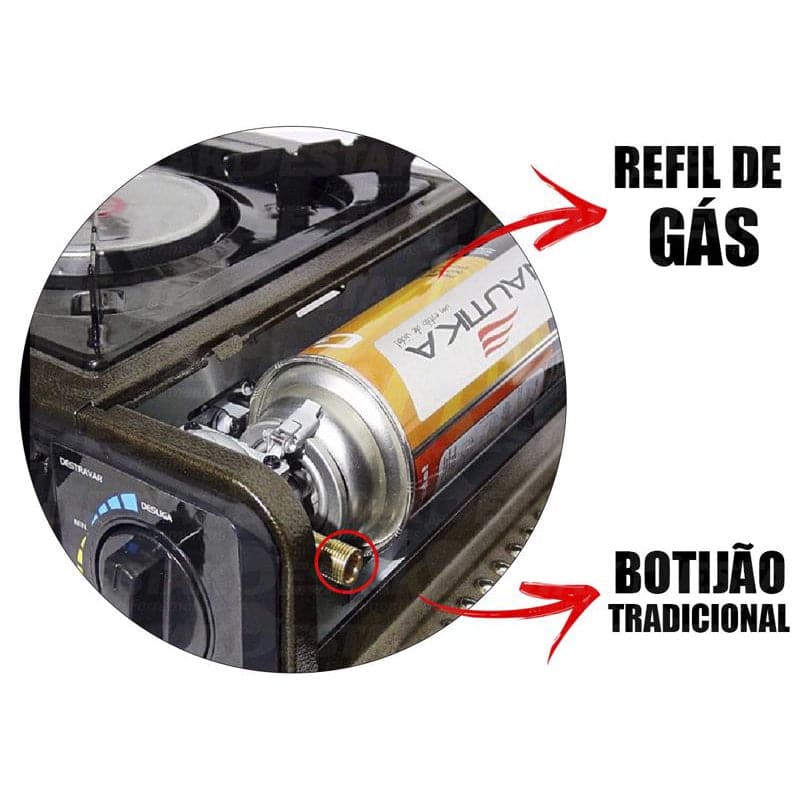 FOGAREIRO DUO CERAMICA NTK Destak Ferramentas
